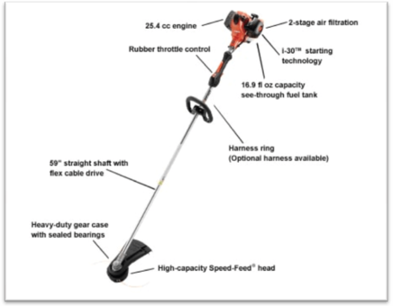 The Complete String Trimmer Buying Guide – Powertoolbuzz